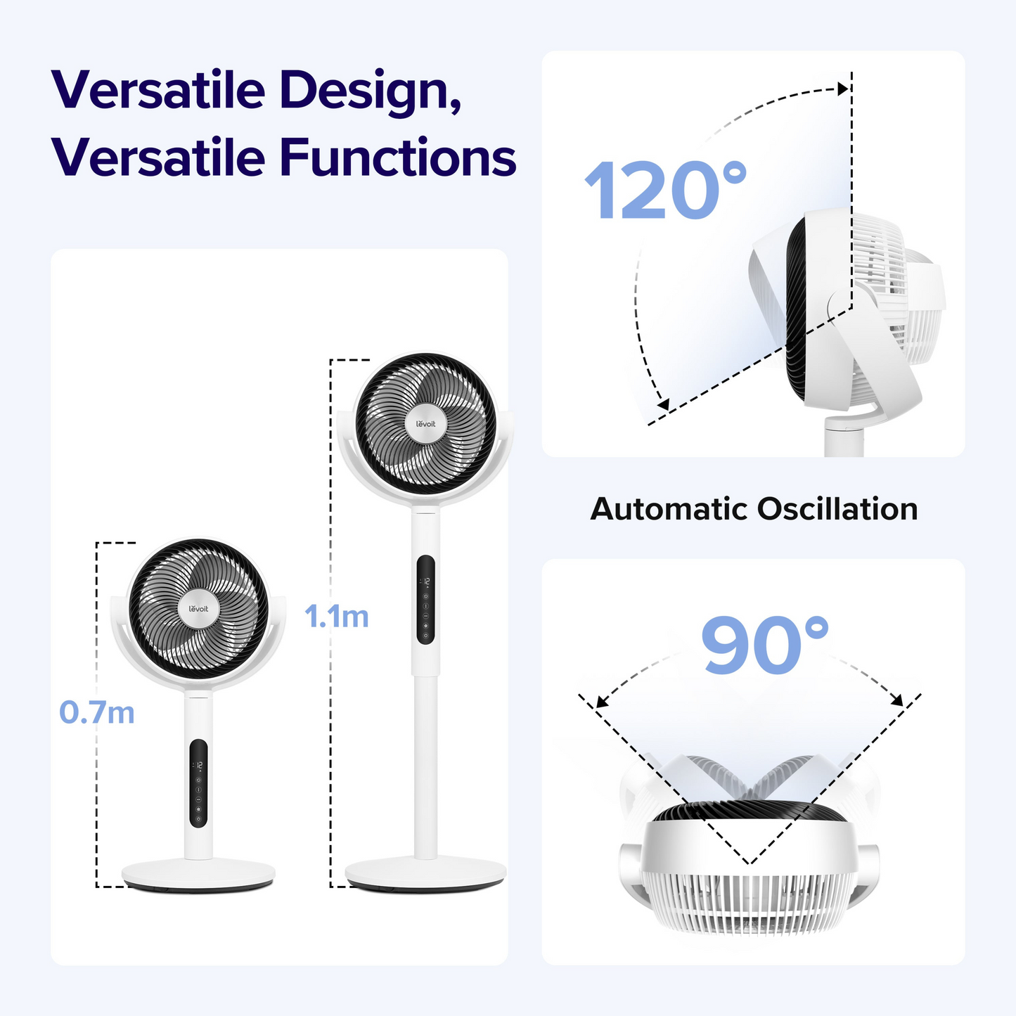CirculAir Stand Fan